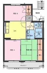 ジェネシス大島Aの物件間取画像